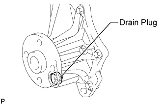 Toyota Rav4. Aca30, 33, 38 Gsa33 Zsa30, 35.2Az-Fe Cooling.Cooling System.Water Pump  On-Vehicle Inspection
